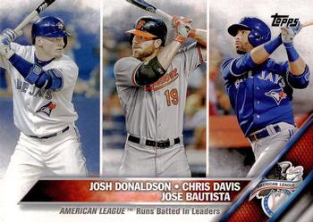 2016 Topps #162 American League Runs Batted In Leaders Front