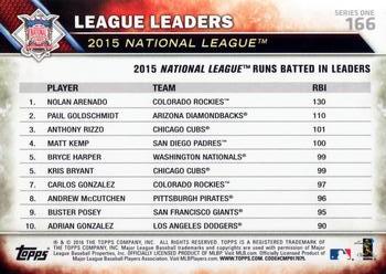 2016 Topps #166 National League Runs Batted In Leaders Back