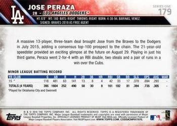 2016 Topps #179 Jose Peraza Back