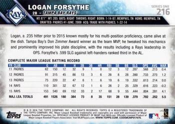 2016 Topps #216 Logan Forsythe Back