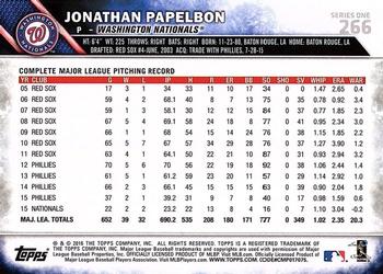 2016 Topps #266 Jonathan Papelbon Back