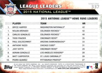 2016 Topps #337 National League Home Runs Leaders Back