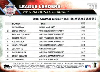 2016 Topps #338 National League Batting Average Leaders Back