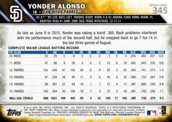 2016 Topps #345 Yonder Alonso Back