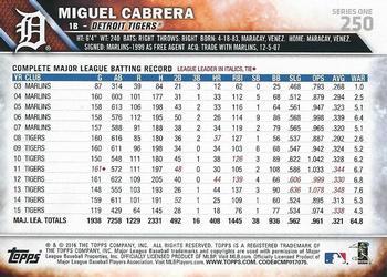 2016 Topps #250 Miguel Cabrera Back
