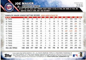 2016 Topps #286 Joe Mauer Back