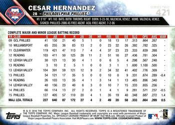 2016 Topps #421 Cesar Hernandez Back