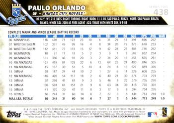 2016 Topps #438 Paulo Orlando Back
