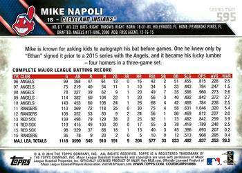 2016 Topps #595 Mike Napoli Back