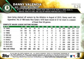 2016 Topps #626 Danny Valencia Back