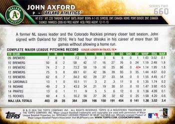 2016 Topps #660 John Axford Back