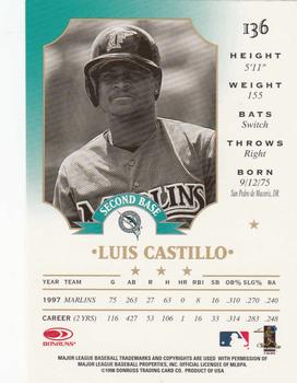 1998 Leaf #136 Luis Castillo Back