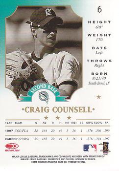 1998 Leaf #6 Craig Counsell Back