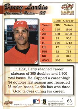 1999 Pacific Paramount - Gold #63 Barry Larkin Back