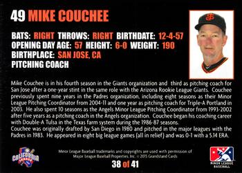 2015 Grandstand San Jose Giants #38 Mike Couchee Back