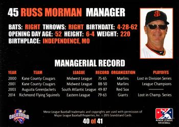 2015 Grandstand San Jose Giants #40 Russ Morman Back