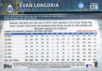 2015 Topps Chrome - Refractor #178 Evan Longoria Back