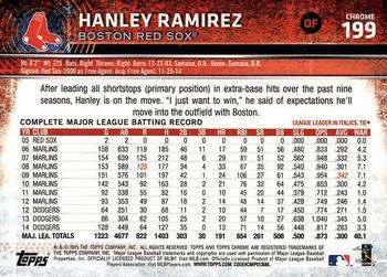 2015 Topps Chrome - Refractor #199 Hanley Ramirez Back