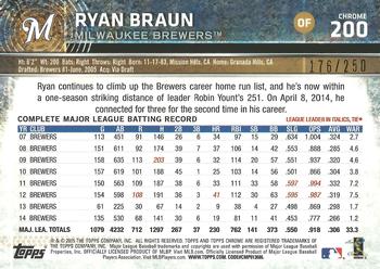 2015 Topps Chrome - Purple Refractor #200 Ryan Braun Back