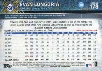 2015 Topps Chrome - Sepia Refractor #178 Evan Longoria Back