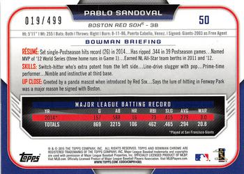 2015 Bowman Chrome - Refractors #50 Pablo Sandoval Back