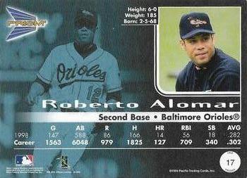 1999 Pacific Prism - Red #17 Roberto Alomar  Back