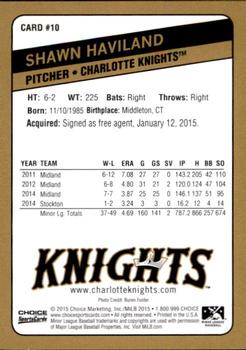 2015 Choice Charlotte Knights #10 Shawn Haviland Back