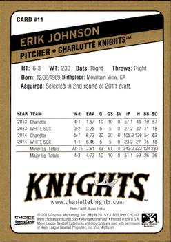 2015 Choice Charlotte Knights #11 Erik Johnson Back