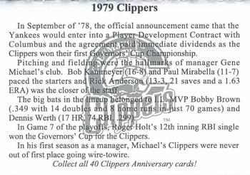 2006 Columbus Clippers Program Cards #NNO Roger Holt Back