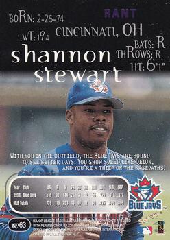 1999 SkyBox Thunder - Rant #63 Shannon Stewart Back