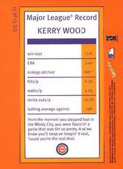 1999 SkyBox Thunder - Unleashed #15 (U) Kerry Wood  Back