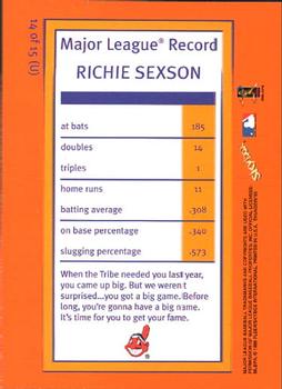 1999 SkyBox Thunder - Unleashed #14 (U) Richie Sexson  Back