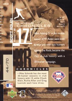 1999 SP Authentic - Home Run Chronicles Die Cuts #HR34 Scott Rolen  Back