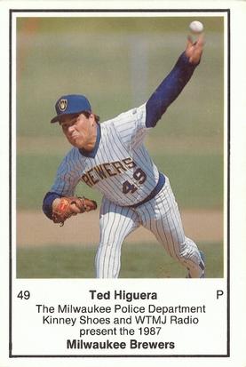 1987 Milwaukee Brewers Police #NNO Ted Higuera Front