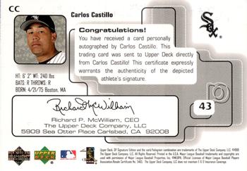 1999 SP Signature Edition - Autographs #CC Carlos Castillo  Back