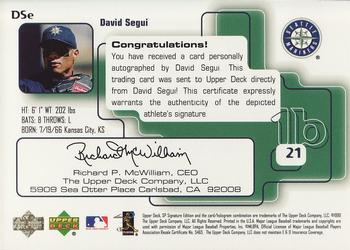 1999 SP Signature Edition - Autographs #DSe David Segui  Back