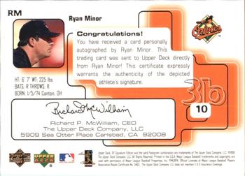 1999 SP Signature Edition - Autographs Gold #RM Ryan Minor  Back