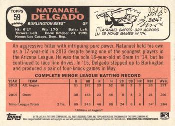 2015 Topps Heritage Minor League - Orange #59 Natanael Delgado Back