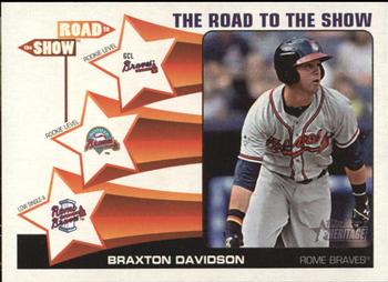 2015 Topps Heritage Minor League - The Road to the Show #RTTS-33 Braxton Davidson Front