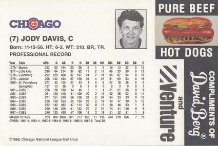 1988 David Berg Chicago Cubs #NNO Jody Davis Back