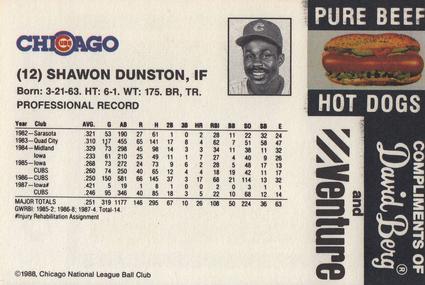 1988 David Berg Chicago Cubs #NNO Shawon Dunston Back
