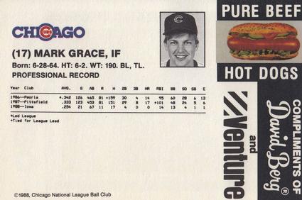 1988 David Berg Chicago Cubs #NNO Mark Grace Back