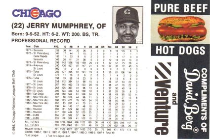 1988 David Berg Chicago Cubs #NNO Jerry Mumphrey Back