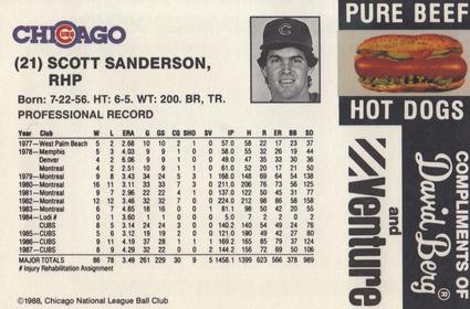 1988 David Berg Chicago Cubs #NNO Scott Sanderson Back