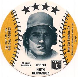 1981 MSA Mini Discs (Peter Pan / Sunbeam) #NNO Keith Hernandez Front