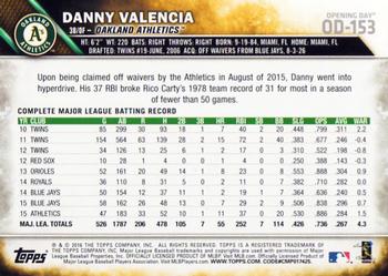 2016 Topps Opening Day #OD-153 Danny Valencia Back