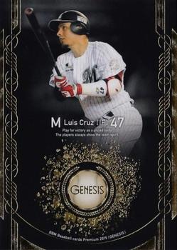 2015 BBM Genesis #033 Luis Cruz Front