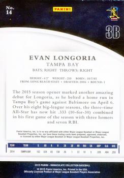 2015 Panini Immaculate Collection - Blue #14 Evan Longoria Back