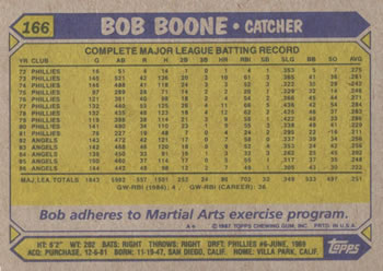 1987 Topps #166 Bob Boone Back