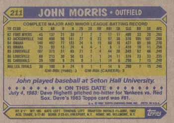 1987 Topps #211 John Morris Back
